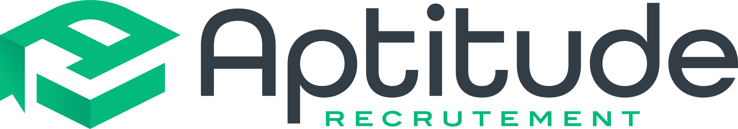 Aptitude Recrutement