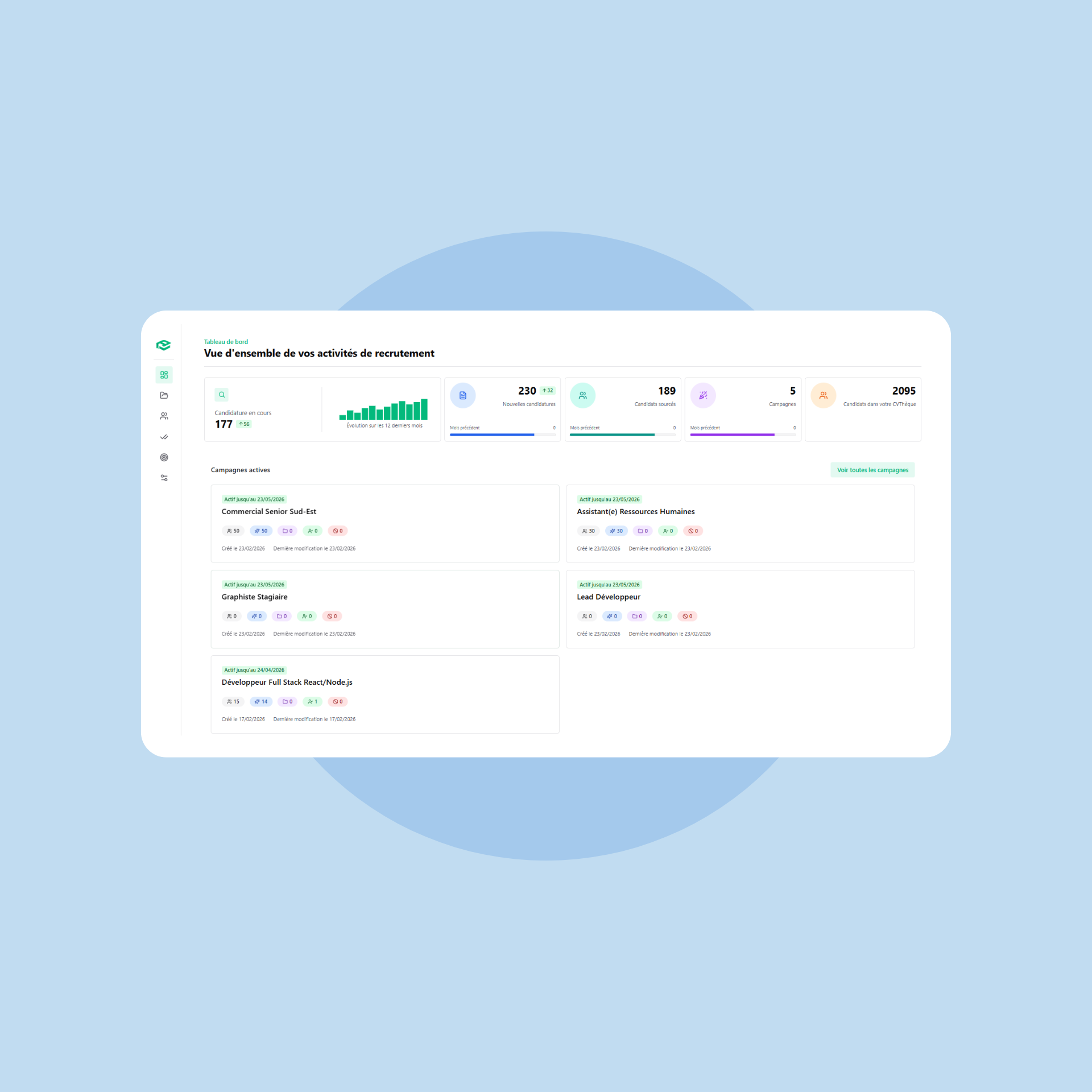 Pilotage & Statistiques